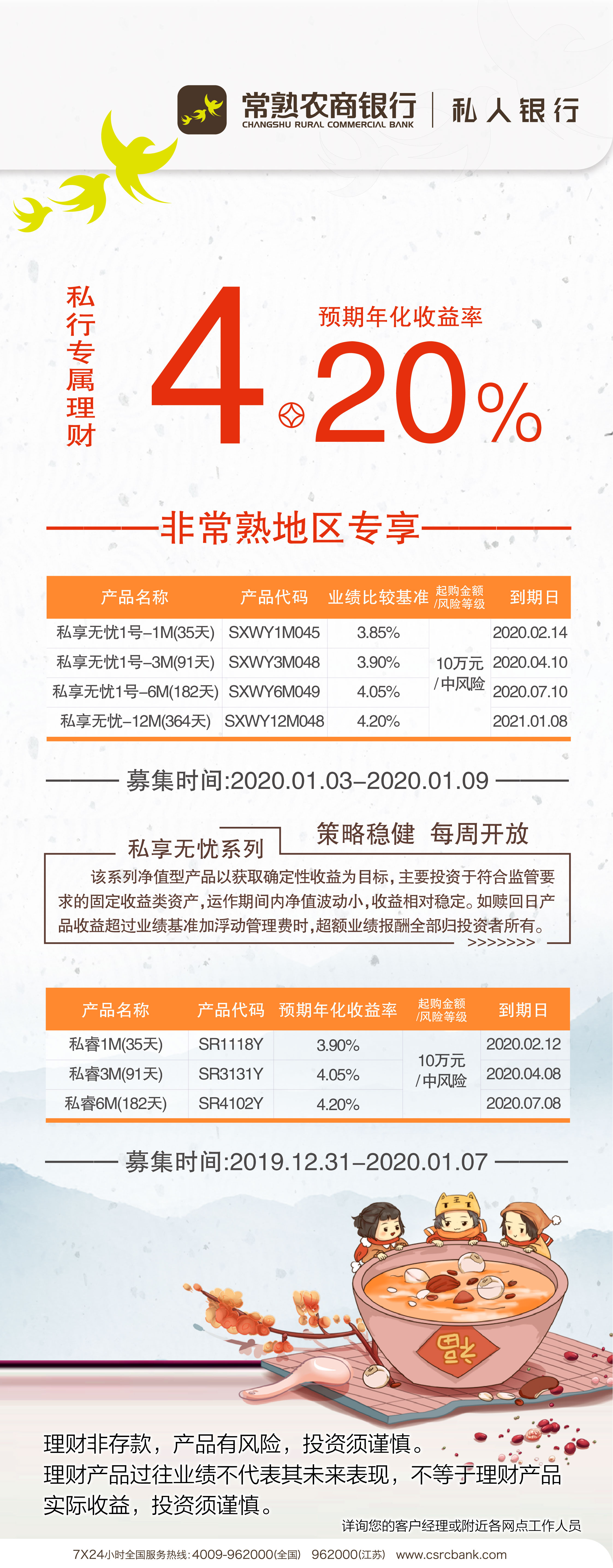 常熟农商银行私行理财产品销售计划12.31